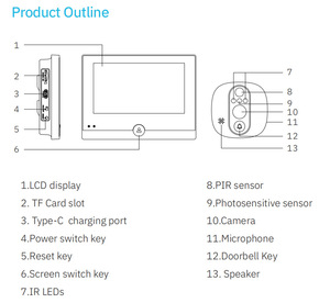 Intercomunicador bidireccional cámara de puerta digital lente gran angular 2mp 1080P seguridad WiFi mirilla videoporteros - Product Image 6