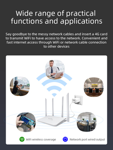 New 300Mbps 4G LTE <span class=keywords><strong>Router</strong></span> Khe Cắm Thẻ Sim Loại-C Trong Nhà 4G LTE Modem Cho Văn Phòng Hỗ Trợ 2.4G Wi-Fi Tính Năng Tường Lửa QOS Chức Năng - Product Image 6