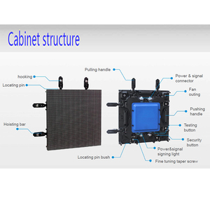 P10 P16 <strong>Led</strong> Receive <strong>Control</strong> Card Replacement <strong>Module</strong> Panel <strong>Display</strong> Outdoor Full Color Large Screen - Product Image 4
