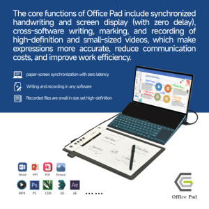 Plug-and-Play Office Pad USB-C Schnitts telle für Laptop Desktop Office Pad System 1920x1080 Auflösung Reduzierung der Kommunikation kosten - Product Image 4