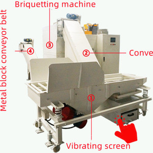 Production Line Small Industry <strong>Machine</strong> <strong>Metal</strong> Chips Pressing <strong>Machine</strong> <strong>Metal</strong> <strong>Scrap</strong> Recycling <strong>Machine</strong>