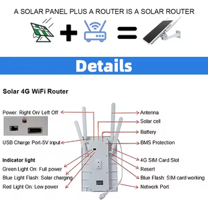 กลางแจ้ง 4G Router แผงพลังงานแสงอาทิตย์ 15W ไร้สายพลังงานแสงอาทิตย์ชาร์จแบตเตอรี่ 4G ซิมการ์ด Router ฟรี wifi