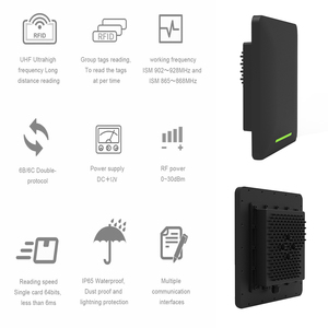 Syncotek 9dBi IMPINJ E710 902~928MHz IP67 15m RS232 RS485 <strong>TCP</strong>/<strong>IP</strong> PoE UHF RFID Integrated <strong>Reader</strong> <strong>with</strong> LED Strip