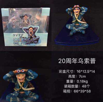 20th Anniversary Urthorpe