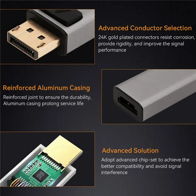 สายอะแดปเตอร์แปลง DisplayPort เป็น HDMI,รองรับ HDR 4K 60Hz สายสำหรับโปรเจคเตอร์คอมพิวเตอร์ HDTV