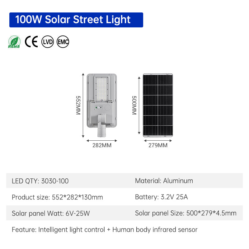 Lamp Power 100W