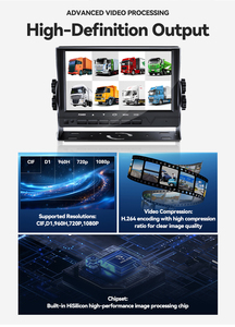 AHD1080p H.264移动DVR 8通道数字录像机摄像机用于车辆安全4g全球定位系统用于卡车客车车辆黑匣子 - Product Image 3
