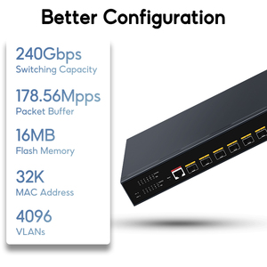 12พอร์ต10G SFP + สวิตช์อีเธอร์เน็ตสวิตช์เครือข่ายออปติคอล10000Mbps ที่จัดการได้ L3พร้อม qos/vlan/igmp/dhcp 1U Rackmount - Product Image 6