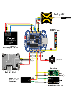 SpeedyBee F7 Mini 35A 3-6S 20x20 Controller di volo a 8 bit FC ESC Stack iNav Emuflight Betaflight RC FPV racing Cinewhoop droni - Product Image 6