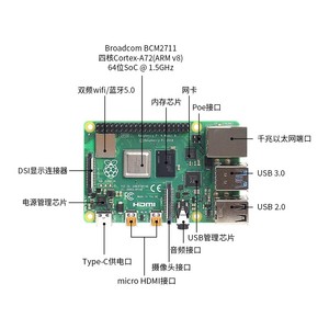 RaspberryPi4 4B 1GB 2GB 4GB 8GB Entwicklungs board Programmierung AI Starter Kit Python unterstützt Großhandel