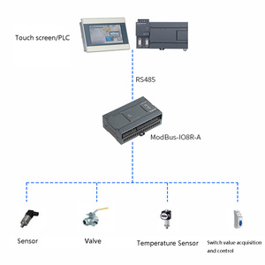 Taidacent-Módulo de adquisición Modbus RS485, entrada analógica a Modbus RTU RS485, registrador de datos, 2/4/8 canales AI/AO, 4-20mA, 0-10V
