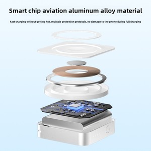 Three-In-One大容量磁気ワイヤレスパワーバンクApple高速充電ミニ充電器QC3.0 Type-Cポートクロスボーダー用 - Product Image 4