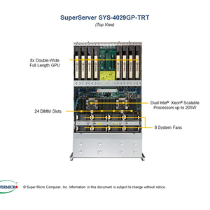 Supermicro 4029GP-TRT 2U Rack Server | 8x GPU Support, 24TB Storage, <strong>Cloud</strong> <strong>Computing</strong> &amp; <strong>Virtualization</strong> Read Supermicro Server - Product Image 5
