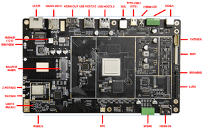 Rockchip RK3588-basierte AI-Programmier controller, Edge-Computing-Industrie-Edge-PC Smart-Computer IoT-PAC-Controller PCBA