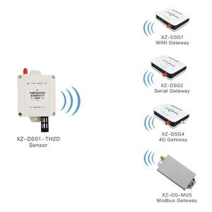 Iot <strong>Temperature</strong> <strong>Sensor</strong> Wireless <strong>Humidity</strong> <strong>Temperature</strong> Measurement Device - Product Image 3