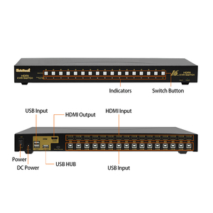 JideTech HDMI USB KVM交换机16端口，分辨率高达4K @ 30hz，带USB 2.0集线器支持Linux Mac Unix的热键鼠标切换 - Product Image 2