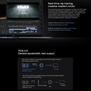 Xiaomi Redmibook Pro 15 2022 portatile 15.6 pollici 3.2k 90hz schermo Amd R5 R7 Rtx2050 4g Gddr6 16g 512g Ssd Computer Notebook - Product Image 6