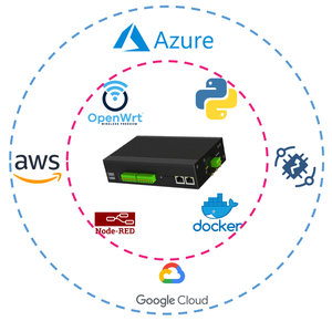 Industrieller Knoten Red Edge Computing Gateway Raspberry Pi 4 SPS Codesys PC mit reichhaltigem IO - Product Image 6