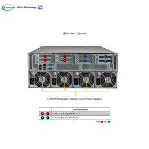 Supermicro GPU superserver 4U SYS-421GU-TNXR พร้อม H100 hgx H200 4 GPU Ai LLM การเรียนรู้เชิงลึกในสต็อก - Product Image 4
