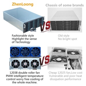 ZhenLoong LF24 4u 24 Bay Rackmount Server case Hot Swap HDD Bays <strong>SAS</strong> SATA 19&quot;Inch Rack Storage <strong>Chassis</strong> with Backplane 12G/8*U.2 - Product Image 3