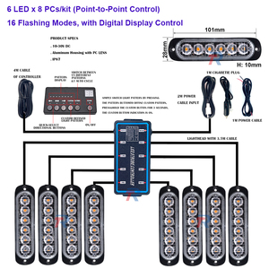 ชุดไฟกระจังหน้า LED 6ดวง8ชิ้น, ชุดไฟ LED 48ดวงโคมไฟติดตั้งบนตะแกรงเตือนฉุกเฉินขนาดเล็กสำหรับยานพาหนะสาธารณูปโภค - Product Image 2