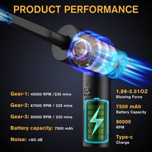 家庭用の自動車とコンピュータキーボードの掃除用ハイパワーツーインワンハンドヘルド電気ダストブロワー - Product Image 2