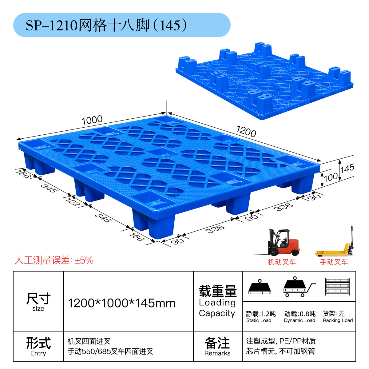1210 mesh, 18 feet, 1200*1000*140