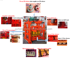 Cement Paver Block Brick Making Production <strong>Machine</strong> Factory Price New Automatic Concrete Block with siemens Motor <strong>in</strong> <strong>Libya</strong> - Product Image 3