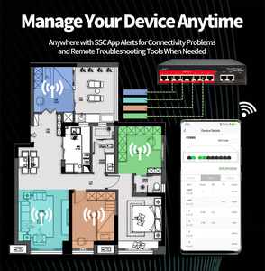 OEM Cloud Managed 8 <strong>Port</strong> POE <strong>Switch</strong> <strong>Gigabit</strong> Uplinked L2 48V Active POE IEEE 802.3 AF/AT Managed Poe <strong>Switch</strong> for Ip Camera Cctv - Product Image 2