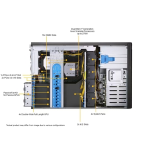 High-Performance <strong>Computing</strong> Supermicro SYS-740GP-TNRT Dual Xeon Scalable GPU SuperServer Full-Tower 4GPUs SuperServer - Product Image 6
