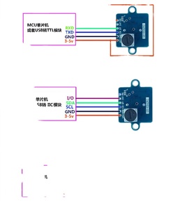 GY-US42 Flugs teuerung Ultraschall-Ranging-Modul Seriell UART TTL TTL PWM Pixhawk GY-US42V2 Ersetzen MB1242 / SRF02