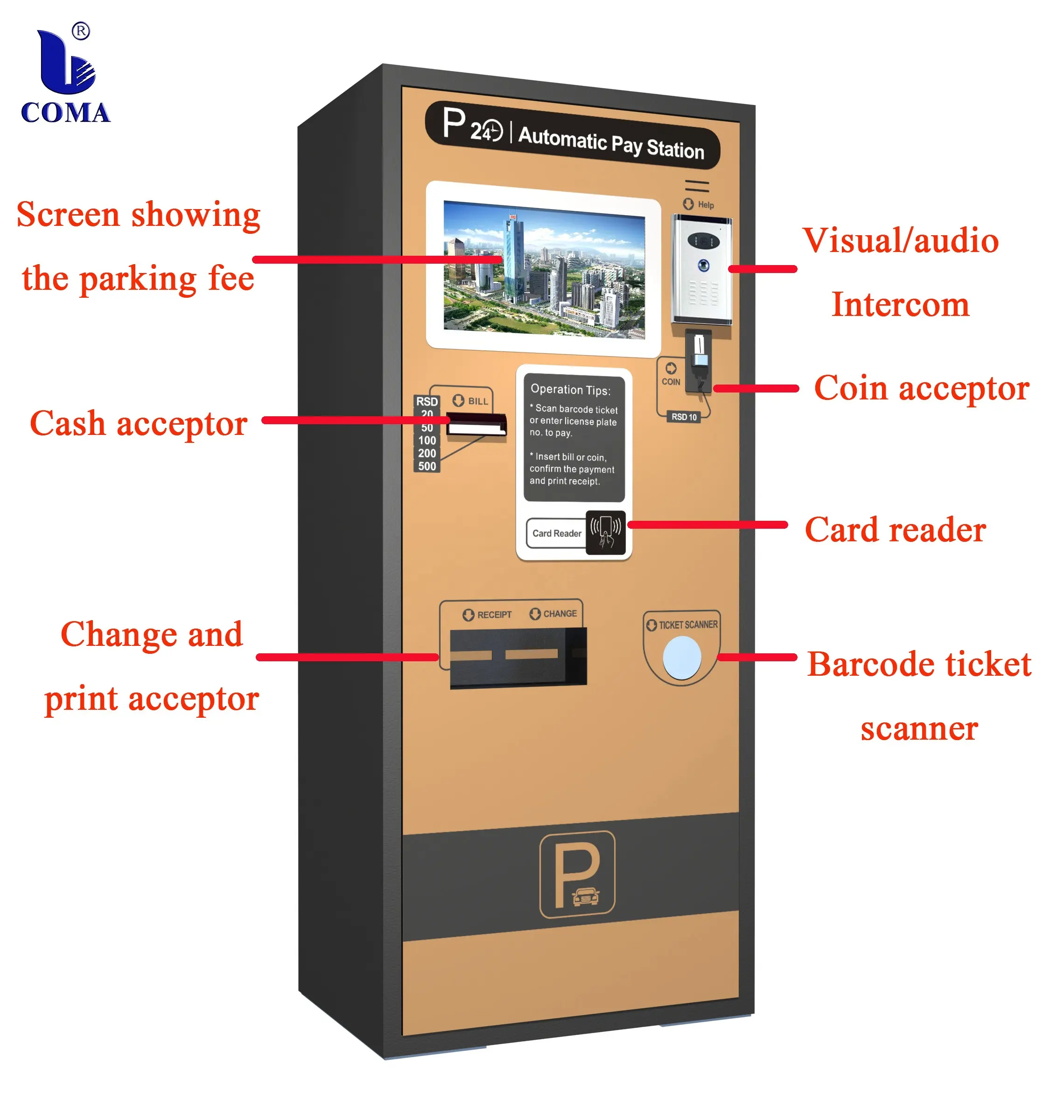 Estação de pagamento automática de estacionamento, máquina para estacionamento