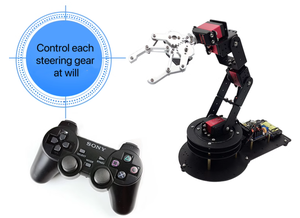 <strong>Robot</strong> Arm <strong>Arduino</strong> Open Source 6-axis <strong>Robot</strong> Arm Manipulator Vision Mechanical Claw