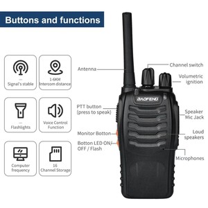 <strong>Intercom</strong> <strong>System</strong>,<strong>Intercom</strong>,Pager Calling <strong>System</strong>