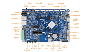 Mini Board personalizzato RK3588-C 6top Linux SoM con 8Kdecode e codificare ISP di nuova generazione fino a 16GB LPDDR4x + 128GB EMMC