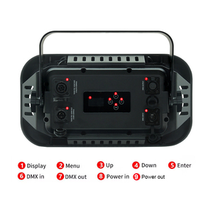2 Augen 2x90W DMX512 COB Strobe Blinder LED PAR Bühnen licht IP65 Scheinwerfer für das Publikum für die Bühnen beleuchtung