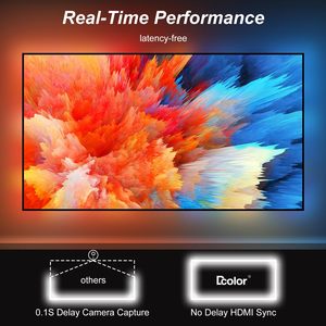 ボタンバージョン4K HDRスマートテレビ同期バックライトストリップ周囲照明キット | 自動適応バックライト & スクリーンカラー同期 - Product Image 3