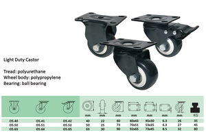 Großhandel Caster Hersteller 40mm/50mm 1,5 Zoll/2 Zoll Light Duty PVC/PU Caster mit abschließbarem Rattan Stuhl mit Rollen - Product Image 6