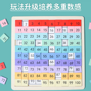 CCE EN71ของเล่นไม้ร้อยเกมกระดานมอนเตสซอรี่1-100ตัวต่อปริศนาตัวเลขสำหรับการเรียนรู้เลขก่อนวัยเรียน - Product Image 5