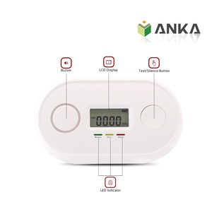 Smart Home Interlinked Carbon Monoxide Detector LCD <strong>Display</strong> 433MHz Alarm <strong>System</strong> 10-Year Lithium Battery Power Supply Fire