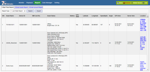 Web basierte GPS-Tracking-Software mit offenem Quellcode