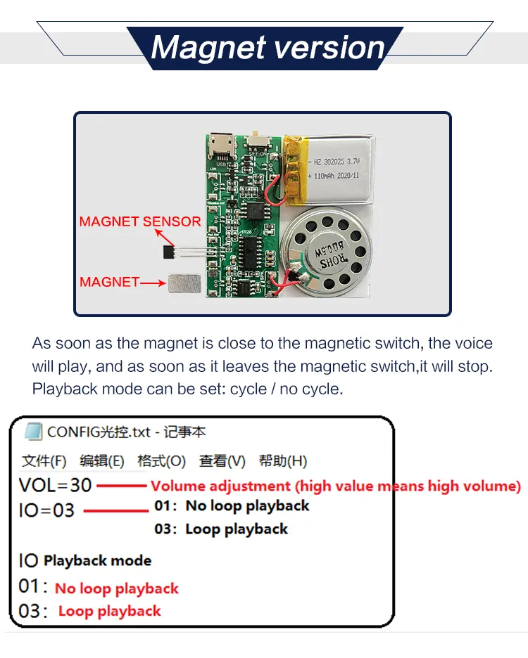 DIYオーディオミュージックグリーティングカードとボックス用の高品質の新しいR & D8mbマグネット起動録音可能サウンドモジュールマイクロUSBボイスチップ