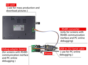 Pantalla táctil LCD TFT a todo Color SPI 7,0, 4,3 pulgadas, buen precio, fabricante - Product Image 3