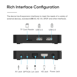2024新しいクアッドコア4KスマートTVBox IATV Android tv Box Android11 2GB16GB S905Y4M9ビッグナンバーボタンリモートiptvボックス - Product Image 5