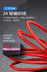 Nslibey สายเคเบิลข้อมูลโทรศัพท์มือถือชาร์จเร็วไนลอนทอสำหรับ PS4 PS5 Xbox One Elite 2 USB C Type-C พอร์ต Micro USB - Product Image 4