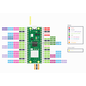 Raspberry Pi Pico W 264kB SRAM 2MB <strong>Flash</strong> <strong>Memory</strong> Dual-core M0+ RP2040 Microcontroller Onboard Single-band 2.4GHz Wireless CYW4343 - Product Image 5