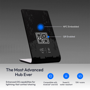 แผ่นโลหะ NFC แบบฝังสำหรับเมนูร้านอาหารแท่นวางแบบอะคริลิกพีวีซี - Product Image 2