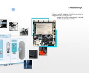 Industrial router DTU embedded card 4G routing <strong>module</strong> 232 serial rs485 - Product Image 3