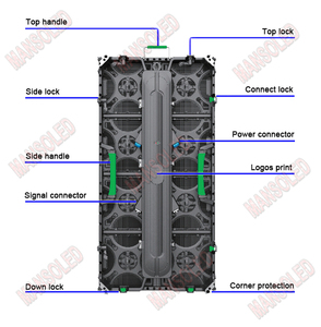 Led modülü P3.91 açık ve kapalı modüler Led ekran P2 P2.5 P2.9 P3 P4 P5 P6 P7.62 P8 P10 reklam için Led modülleri - Product Image 2