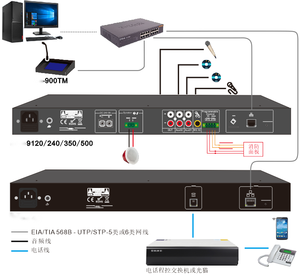 QQCHINA PA Colector de audio Sistema de amplificación de red basado en IP El Sistema de música de fondo se utiliza en varios lugares públicos - Product Image 3